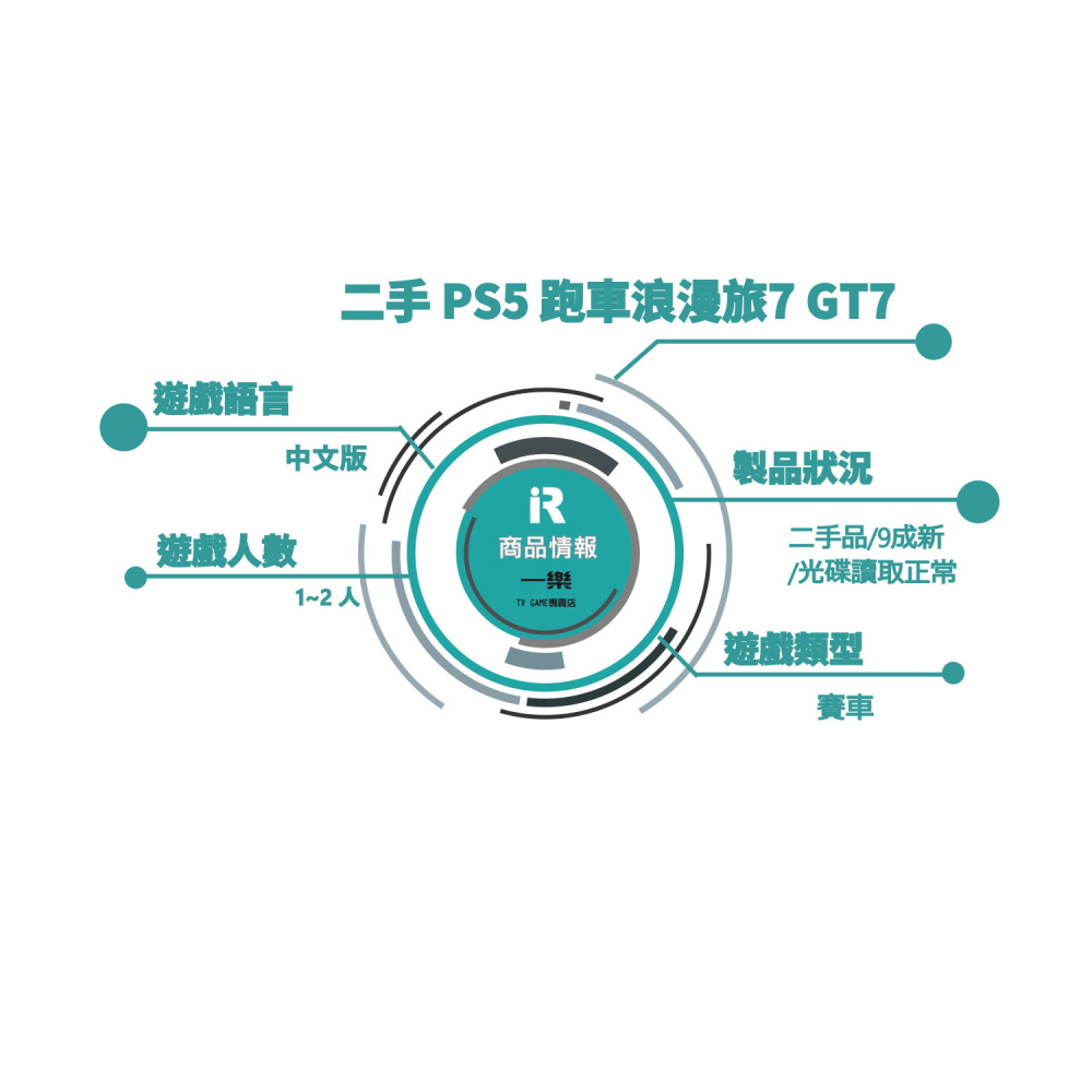【優質二手電玩】PS5 跑車浪漫旅 7 中文一般版 賽車 競速 跑車 GranTurismo GT7【一樂電玩】-細節圖3
