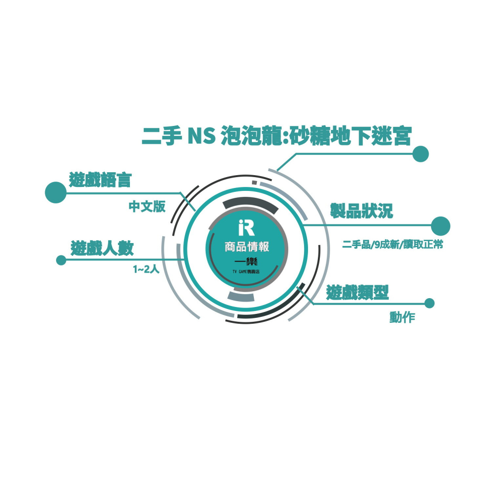 【優質二手電玩】NS Switch 泡泡龍 砂糖地下迷宮 中文版 動作 冒險 闖關 經典 街機 【一樂電玩】-細節圖3