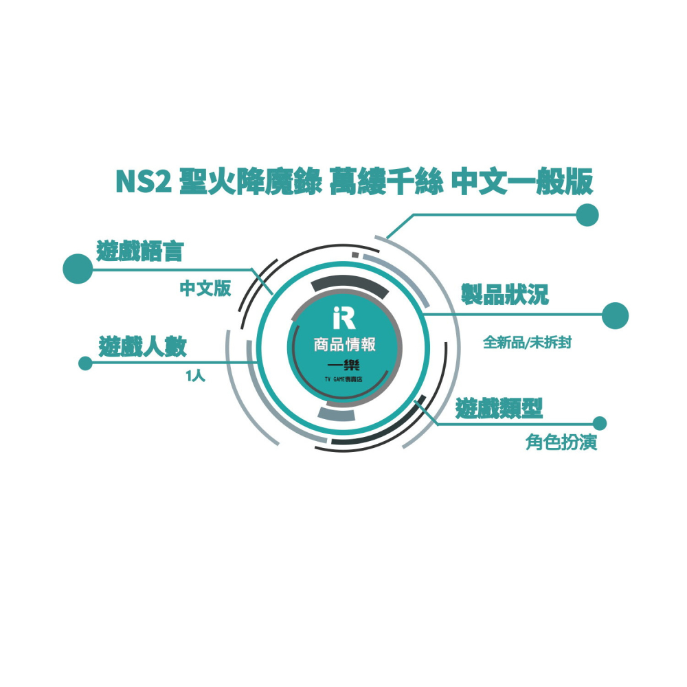 【全新現貨】NS2 任天堂 Switch2 聖火降魔錄 萬縷千絲 中文一般版 Fire Emblem【一樂電玩】-細節圖2