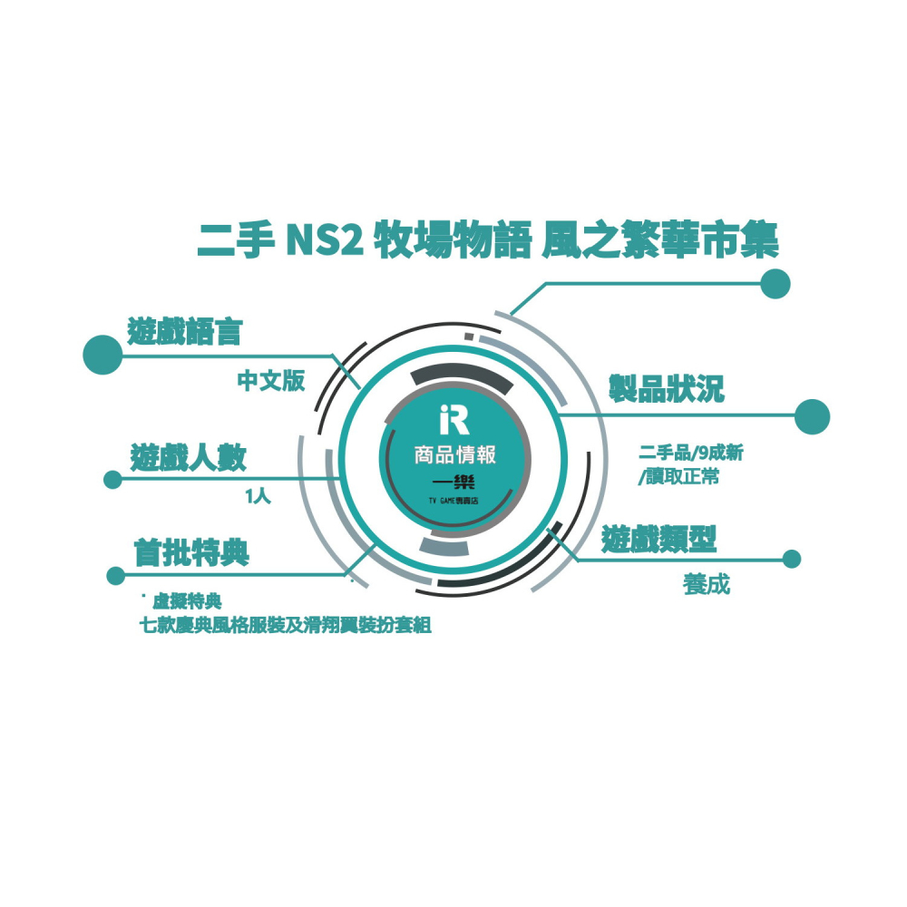 【優質二手電玩】A級品 特典未用 NS2 任天堂 switch2 牧場物語 來吧！風之繁華市集 中文版 經營【一樂電玩】-細節圖3