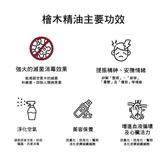 阿爸的店-檜木精油（300cc)-細節圖2