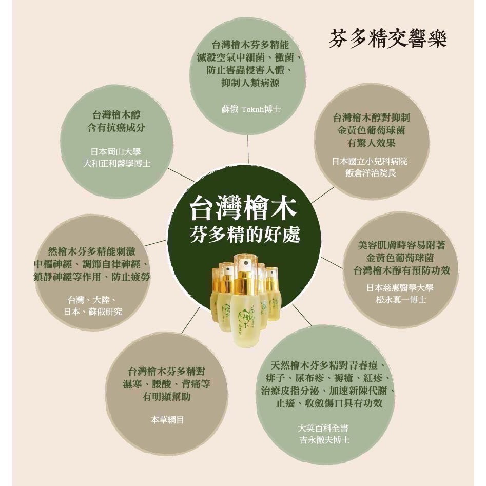 阿爸的店-檜木精油（300cc)-細節圖4
