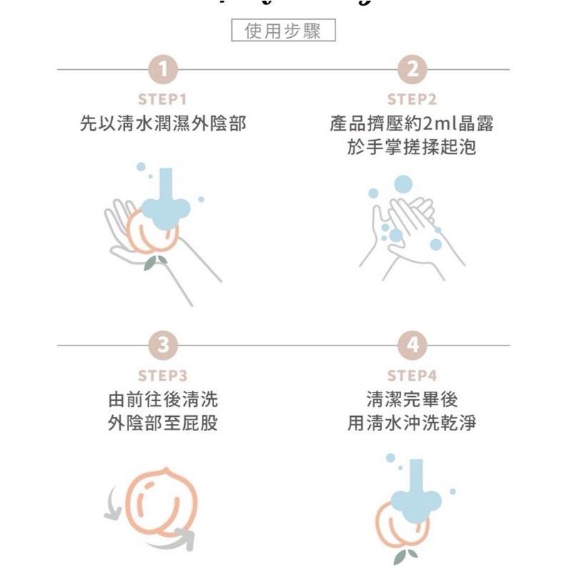 🔥現貨 覓淨思密潔晶露 菈妃LAFEE私密洗 私密凝膠 私密保養凝露 私密處清潔-細節圖3