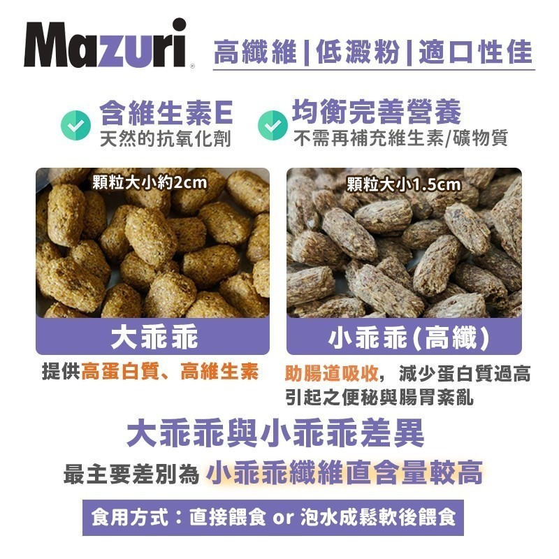 【24H台灣出貨】陸龜飼料 維益特 mazuri 大乖乖 t-rex 玄武糧 高夠力 幼龜飼料 陸龜 蘇卡達飼料 花卉-細節圖4