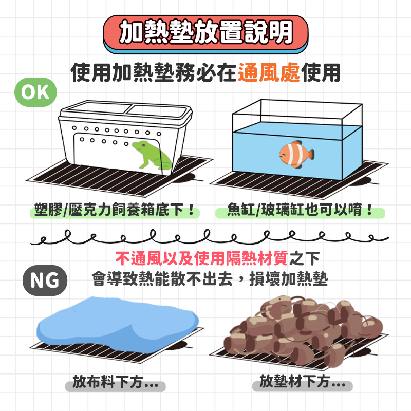 加熱墊【免運+24H台灣出貨】加溫墊 爬蟲加熱墊 加熱墊爬蟲 寵物加溫墊 陸龜加熱墊 守宮加熱墊 保溫墊 角蛙 陸龜-細節圖7