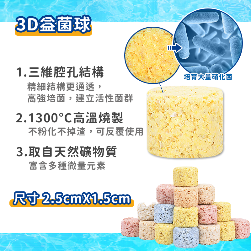 【24H出貨】陶瓷環 培菌球 生化球 魚缸濾材 石英球 培菌磚 細菌屋 培菌石 中空培菌球 濾材 6D　中性濾材-細節圖7