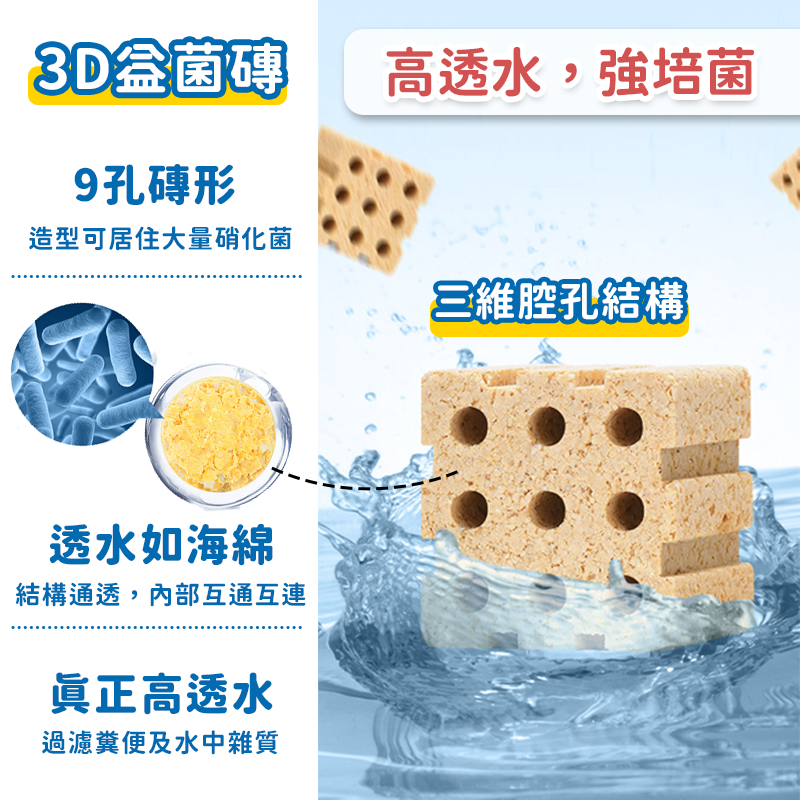 【24H出貨】陶瓷環 培菌球 培菌磚 生化球 魚缸濾材 石英球 細菌屋 培菌石 中空培菌球 濾材 中性濾材 培菌魔方-細節圖4