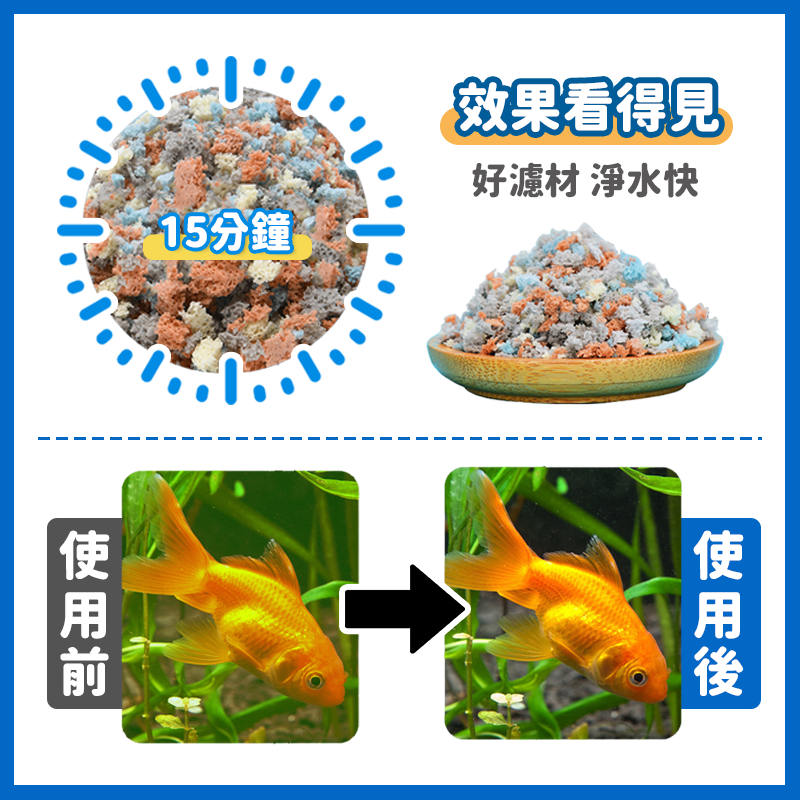 【世界水族大賞推薦👍】蛋糕濾材 格濾小Q 水族濾材 生化棉 硝化菌 過濾棉 濾材 袋裝 魚缸過濾 培菌 除臭 淨水魔方-細節圖2