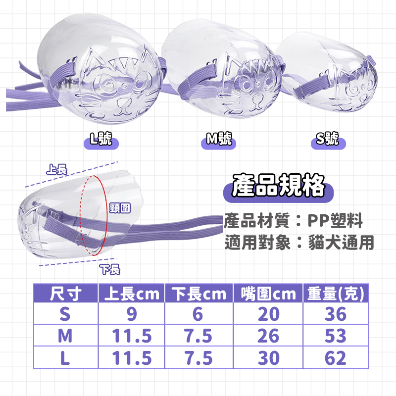 嘴套 貓嘴套【台灣24H出貨】狗嘴套 貓頭套 狗頭套 貓防咬 防咬嘴套 貓咪口罩 寵物嘴套 防咬面罩 貓咪洗澡 貓防咬套-細節圖6