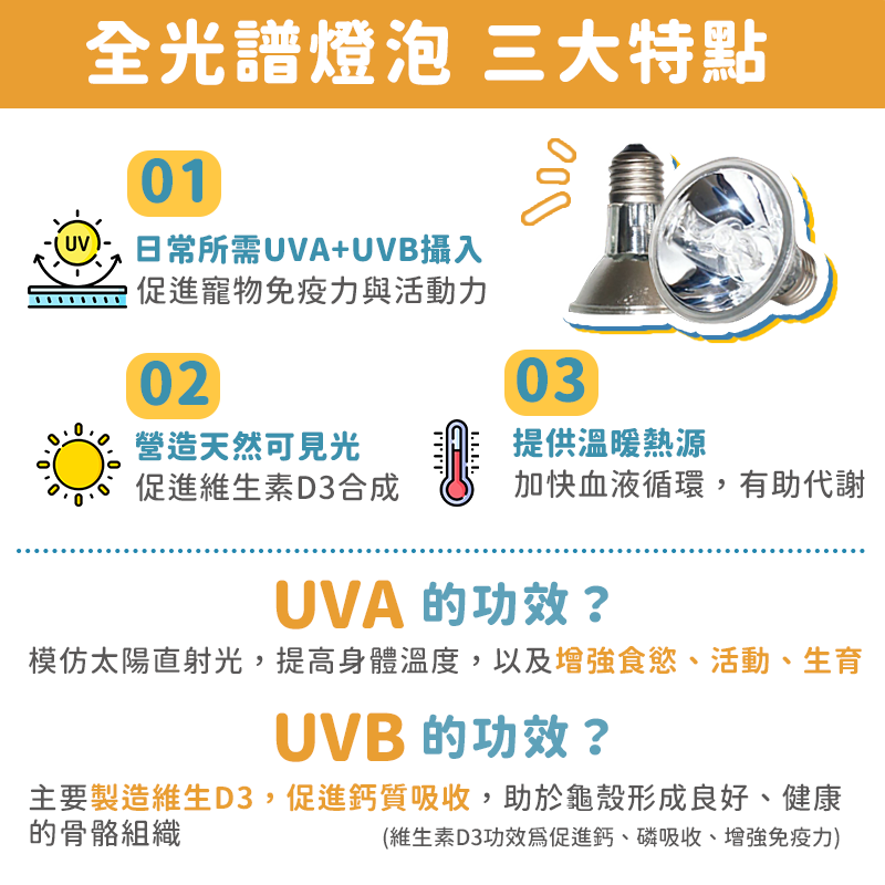 全光譜燈泡【24H台灣出貨】曬背燈 UVA UVB燈泡 太陽燈泡 UVB5.0燈泡 加熱燈泡 保溫燈泡 烏龜曬背燈 烏龜-細節圖3