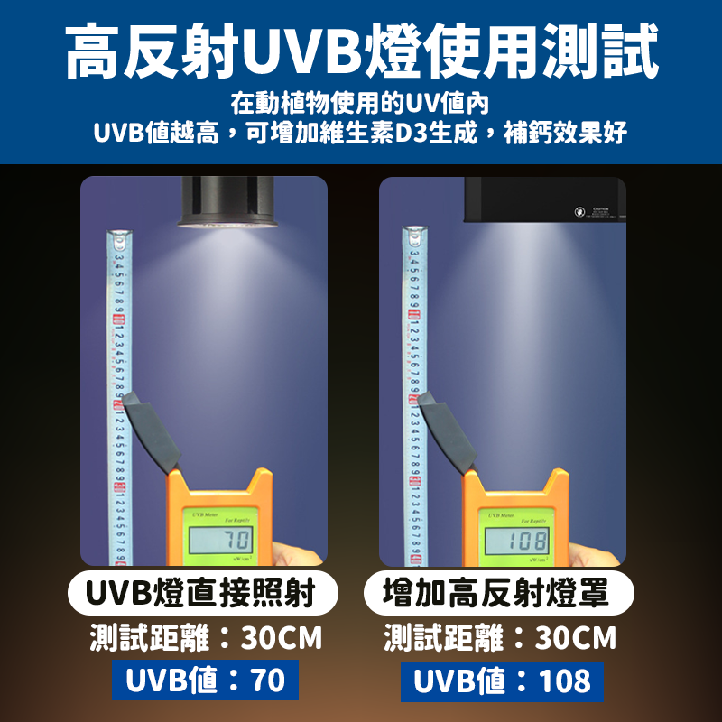 【雙頭燈罩 Ｘ 24H台灣出貨】保溫燈罩 雙燈罩 爬蟲燈罩 燈罩 雙頭燈罩 雙燈頭 雙燈座 保溫燈具 太陽燈罩 UVB燈-細節圖5