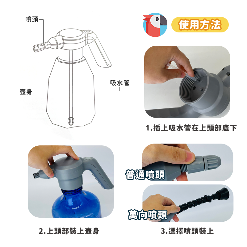 【充電款Ｘ贈萬向頭】電動噴壺 電動噴水壺 鸚鵡洗澡 鸚鵡洗澡盆 噴水壺 電動噴水槍 噴霧器 電動噴霧器 玄鳳 虎皮 3L-細節圖5