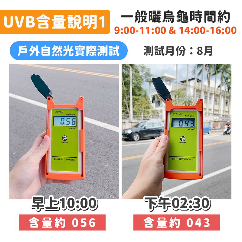 【ＵＶＢ含量足ＸLED超省電】曬背燈 紫外線燈 UVB燈泡 紫外線燈泡 烏龜燈 補鈣燈 5.0 10.0 uvb燈 陸龜-細節圖5