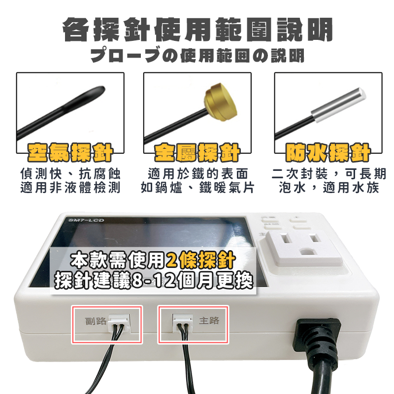 【定時設定Ｘ雙系統保障】控溫器 溫控器 溫度控制器 定時開關 溫控 溫度控制 溫控插座 爬蟲控溫 定時器 加熱棒 加溫棒-細節圖8