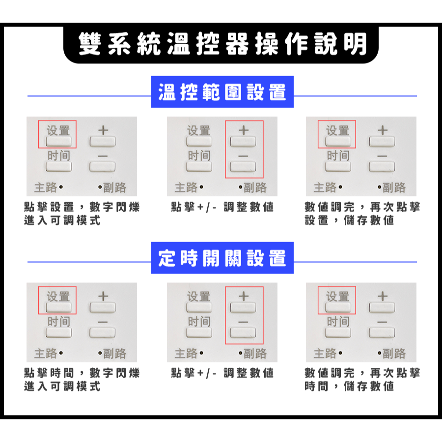 【定時設定Ｘ雙系統保障】控溫器 溫控器 溫度控制器 定時開關 溫控 溫度控制 溫控插座 爬蟲控溫 定時器 加熱棒 加溫棒-細節圖10