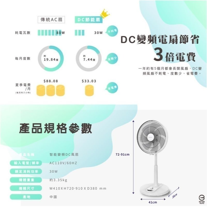 禾聯 14吋智能變頻DC風扇 HDF 14AH770 7扇葉 電風扇 遙控 電扇 立扇-細節圖2