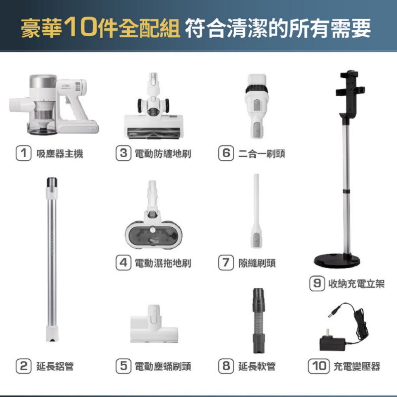 SOLAC sOlac SMT-081W S11 電動濕拖無線吸塵器 自動塵感 十件全配組-細節圖2