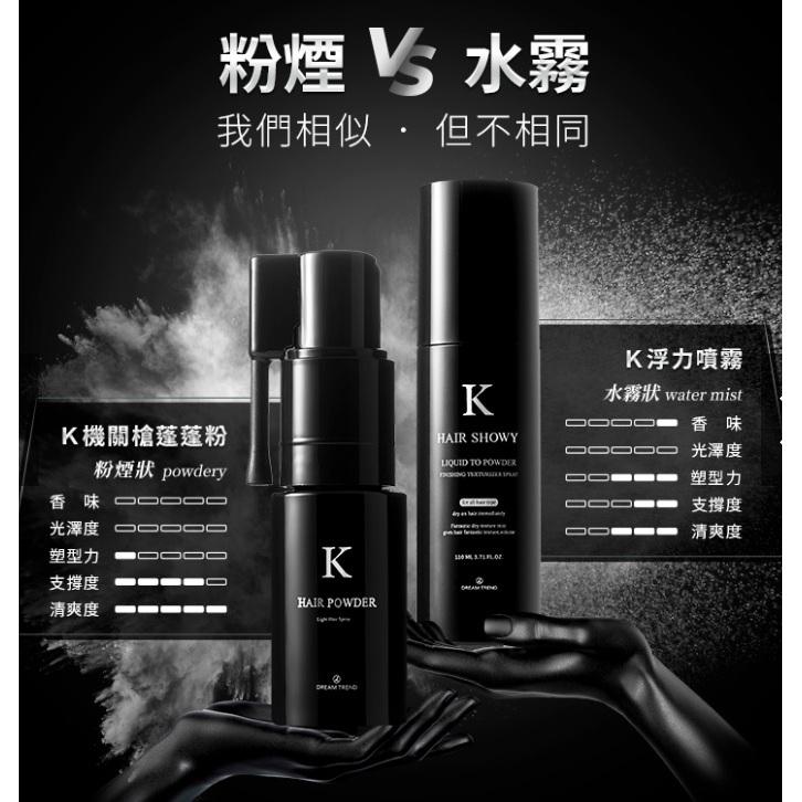 ❣️美妍社❣️附發票 凱夢 K浮力噴霧 110ml-蓬鬆打底/K機關槍蓬蓬粉 7g 扁塌油膩感 DREAM TREND-細節圖4