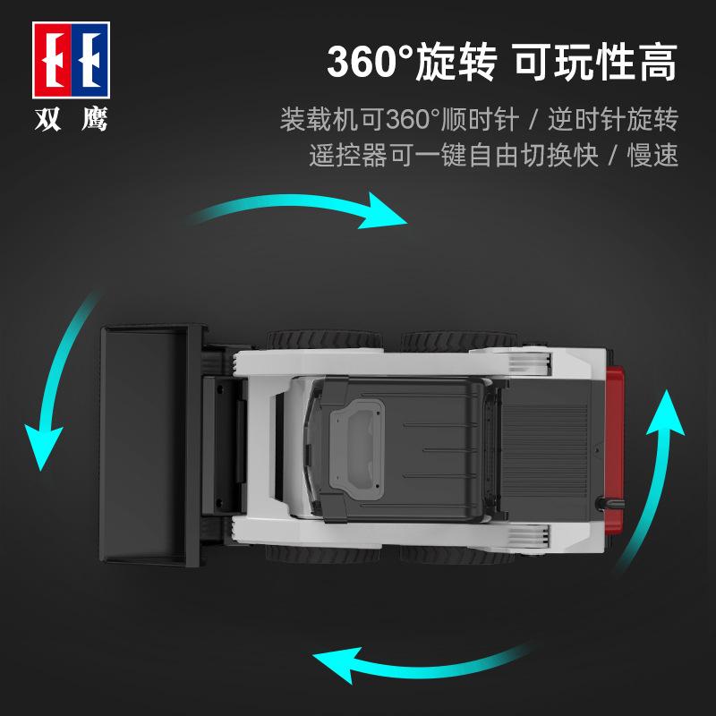 【W先生】雙鷹 1/14 1:14 遙控小山貓 遙控山貓 鏟裝機 挖土機 工程車 遙控車 遙控玩具 E594-003-細節圖5