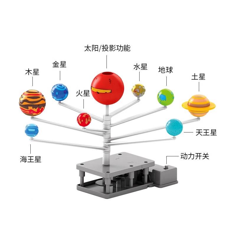 【W先生】動力行星 行星觀察投影儀 電動旋轉 太陽系 行星儀 星球儀 九大行星 科學實驗 科學玩具-細節圖2