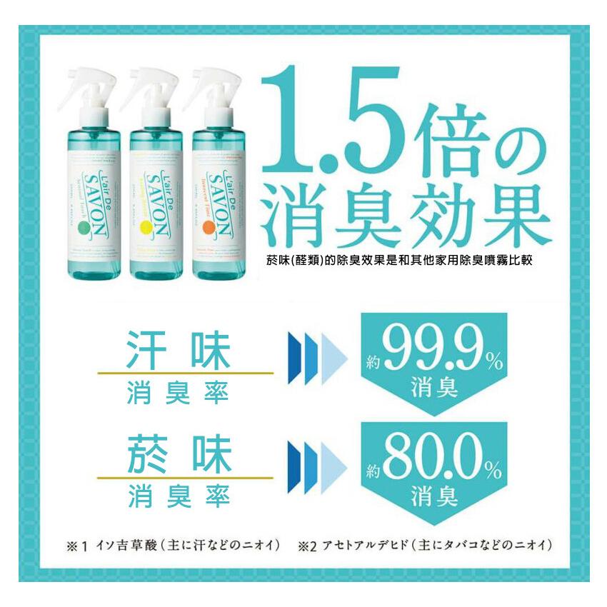 【CandaceQ】日本L’air De SAVON芳香噴霧 織品衣物消臭噴霧 除臭噴霧-細節圖4