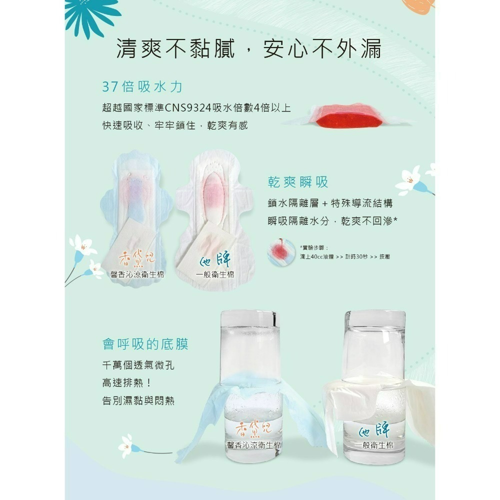 🌸KNH康乃馨-香黛兒馨香沁涼衛生棉🌸-細節圖7