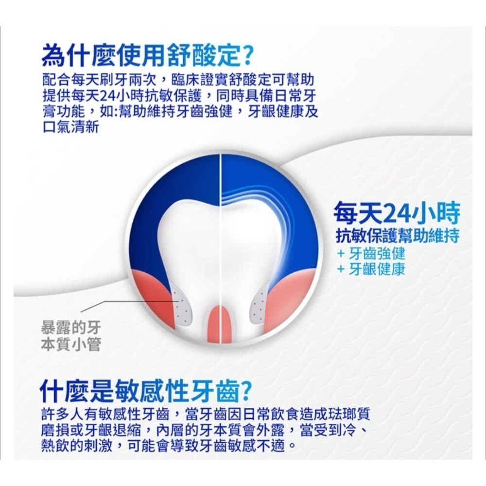 SENSODYNE 舒酸定長效抗敏牙膏120gX1入 牙齦護理-細節圖3