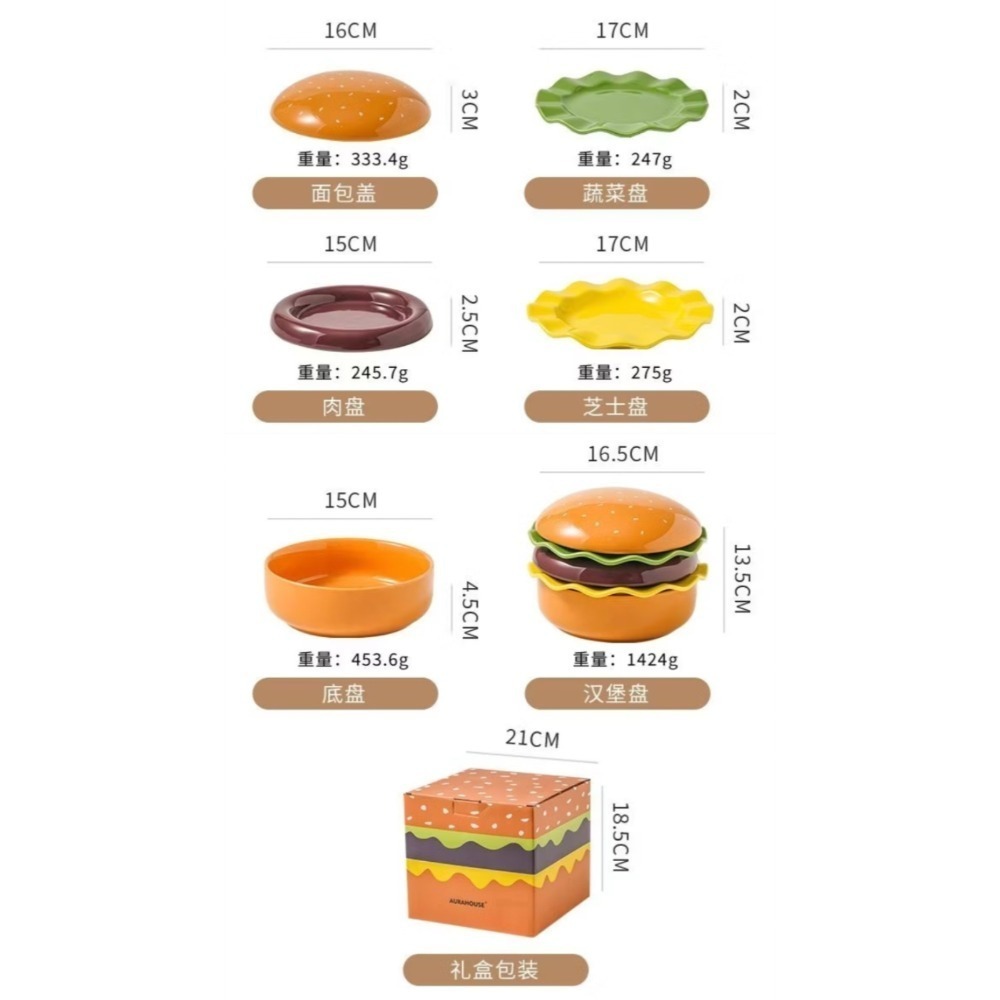 漢堡餐具組 漢堡造型陶瓷盤 漢堡餐具五件套禮盒碗盤餐盤碟盤-細節圖2