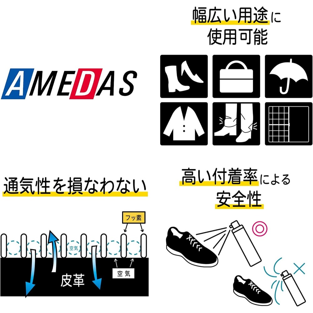 日本製COLUMBUS AMEDAS 防水噴霧 180ml 帆布鞋/皮質鞋/球鞋/T恤/帽子/背包-細節圖5