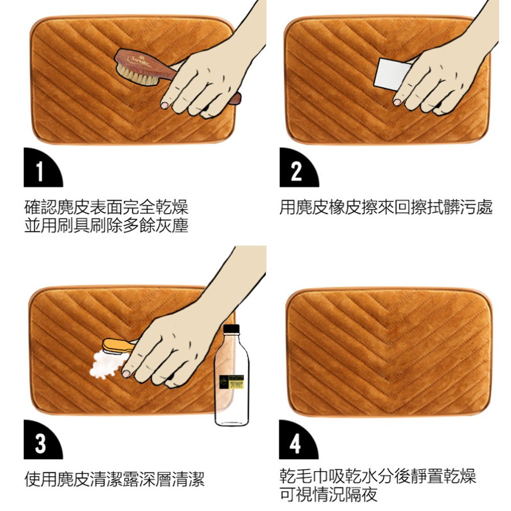 SAPHIR莎菲爾-金質 麂皮染色噴霧 - 麂皮包染色 麂皮鞋染色 麂皮衣補色 250ml-細節圖6