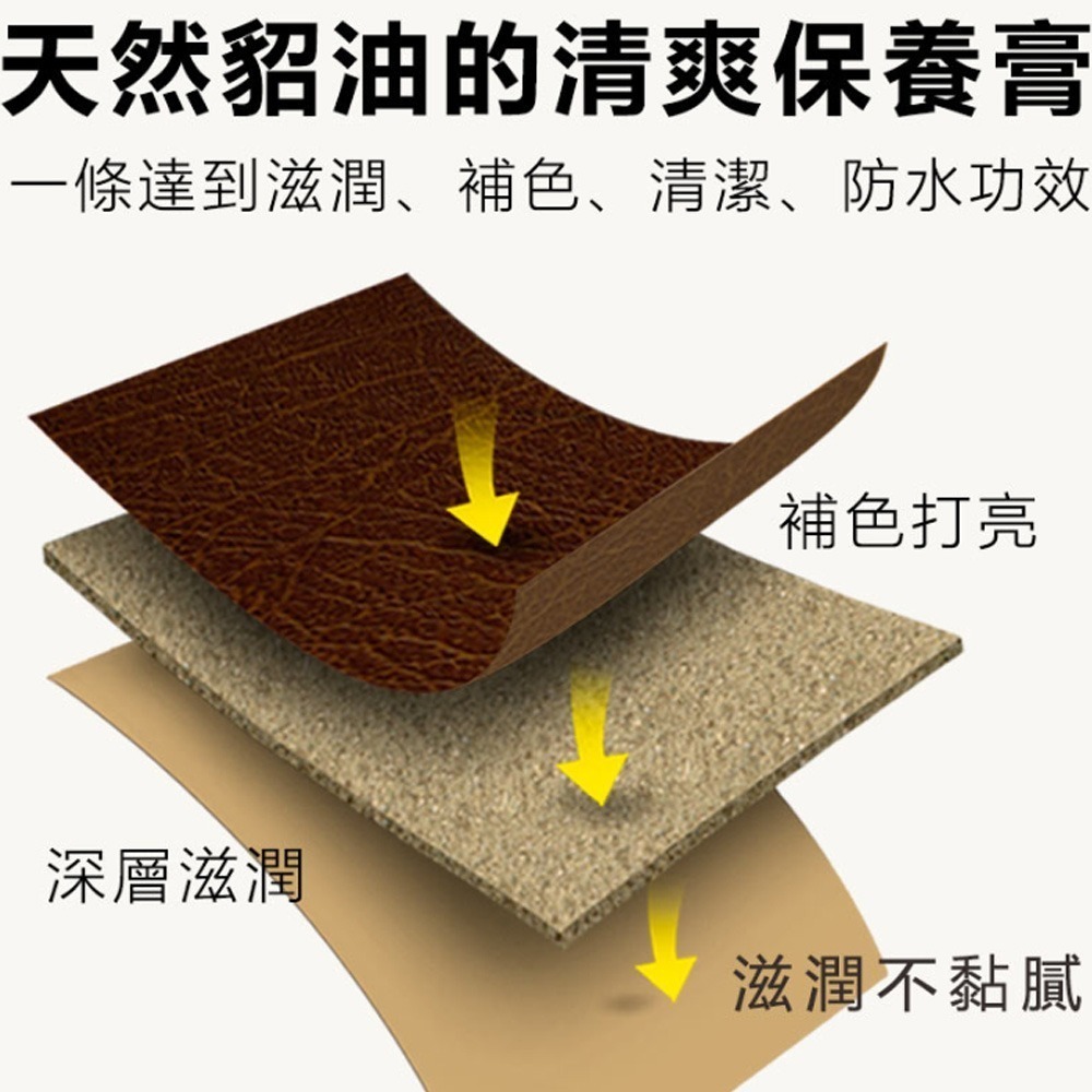 SAPHIR莎菲爾-金質 皮革保養膏 皮衣補色 皮鞋打亮 皮褲保養-細節圖4