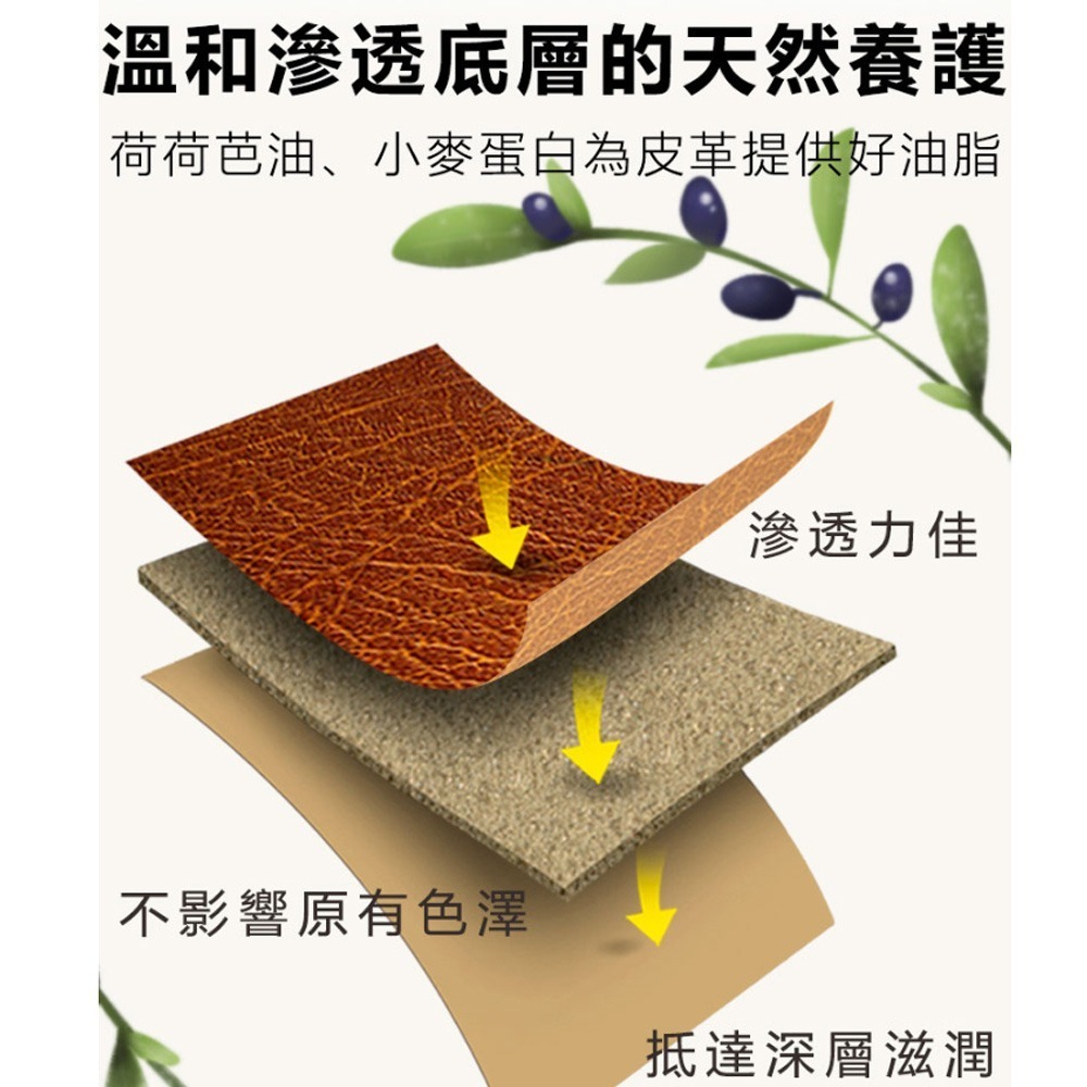 SAPHIR莎菲爾-金質 NAPPA保養霜 - 精品包包保養 精品皮件保養 專櫃包包保養油推薦 小牛皮 小羊皮-細節圖3