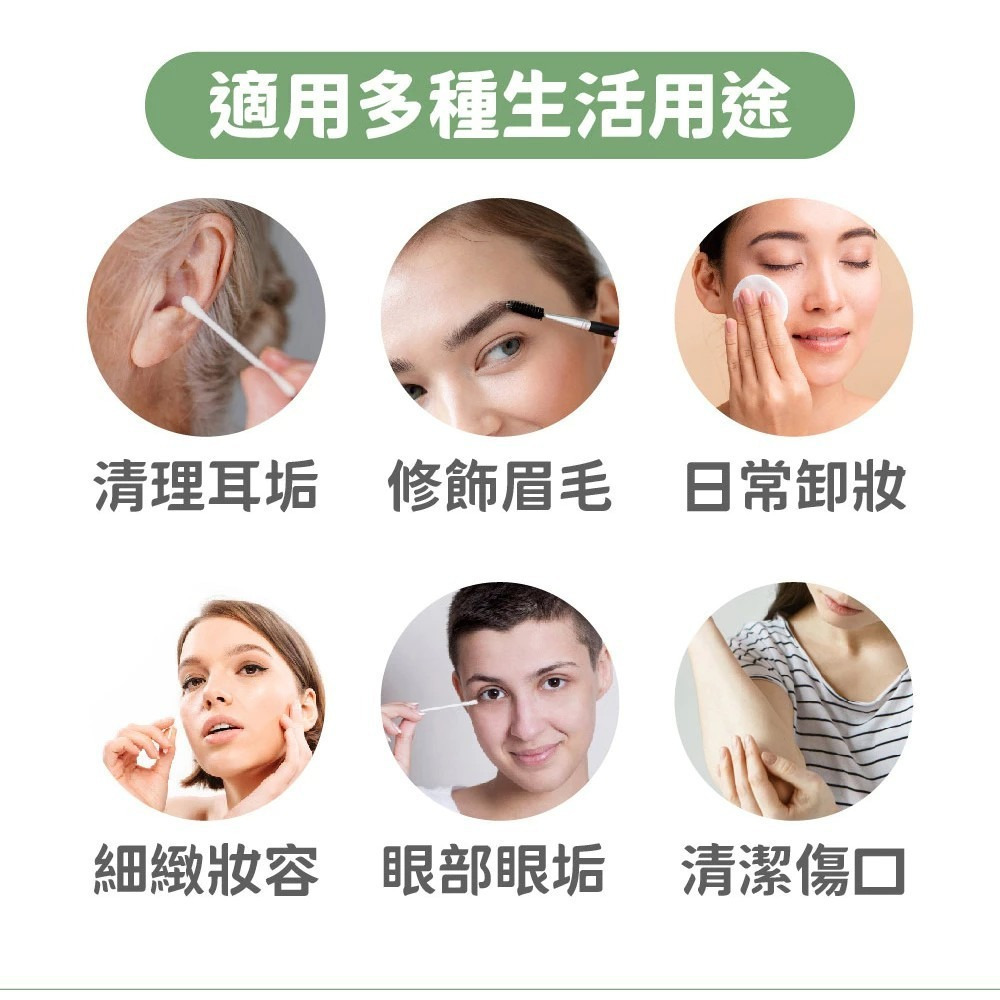【康棉】紙軸/螺旋紙軸棉花棒方盒(200支/盒) 台灣製造輸日版-購滿地-細節圖7