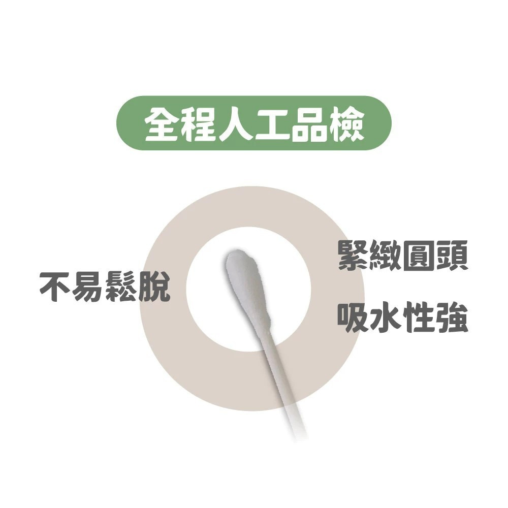 【康棉】紙軸/螺旋紙軸棉花棒方盒(200支/盒) 台灣製造輸日版-購滿地-細節圖6
