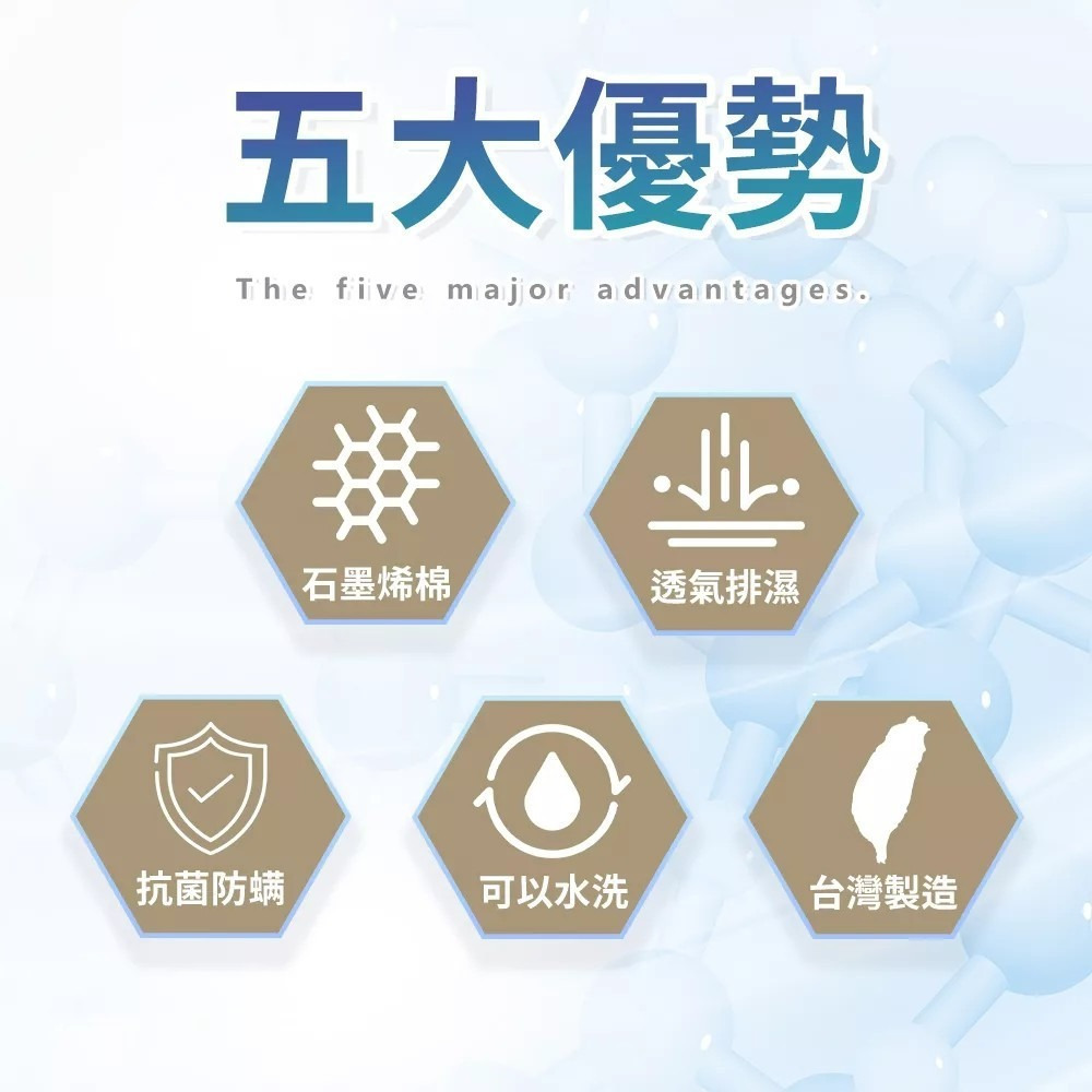 【購滿地】石墨烯舒柔抗菌涼被150x180cm(1入) 台灣製-細節圖5