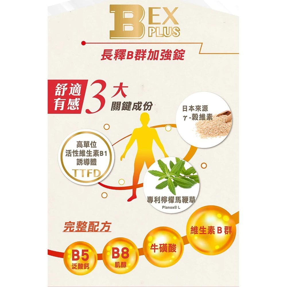 【台塑生醫】醫之方長釋B群EX PLUS加強 (60錠瓶)-購滿地-細節圖6