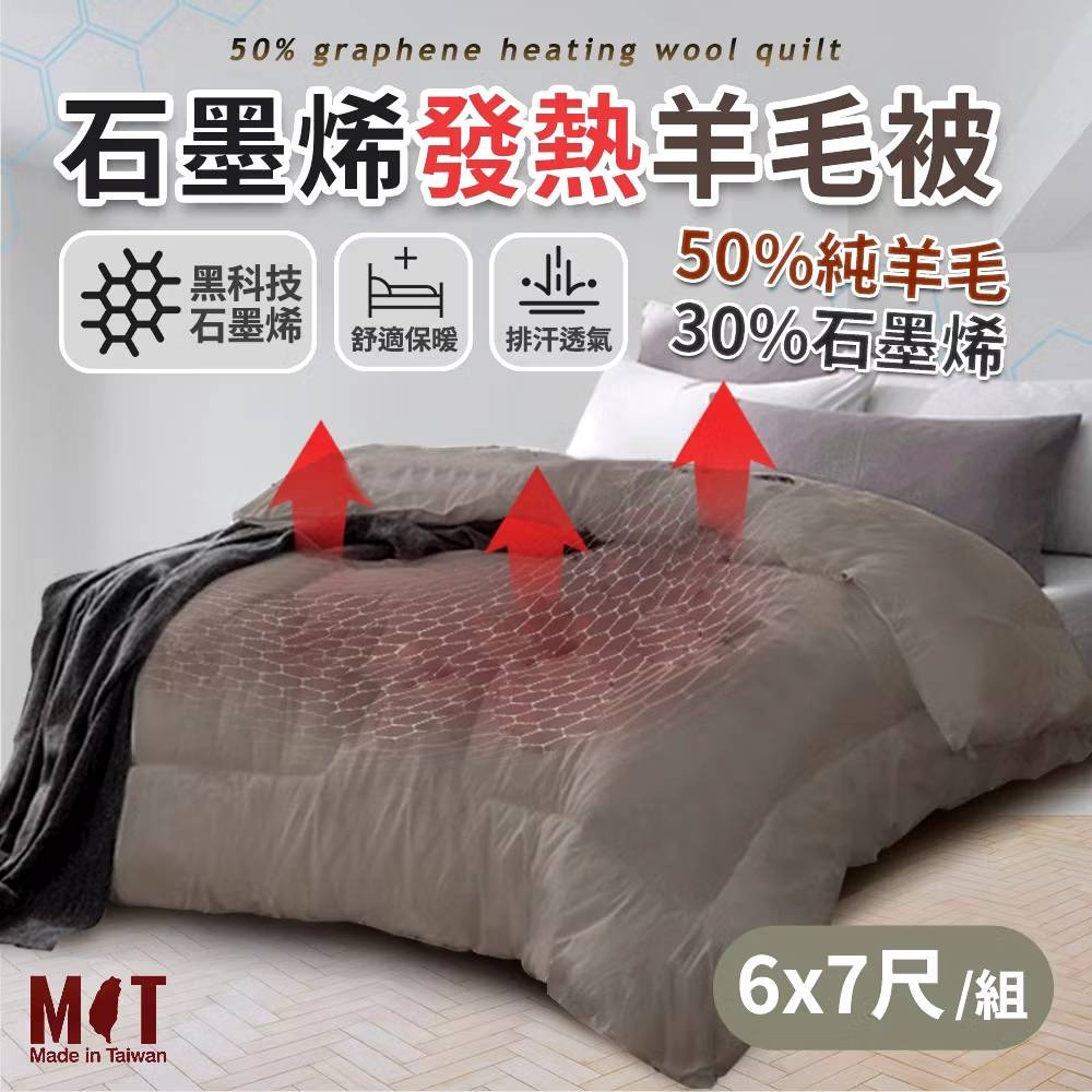 【購滿地嚴選】石墨烯羊毛被(台灣製) 6x7尺-細節圖2