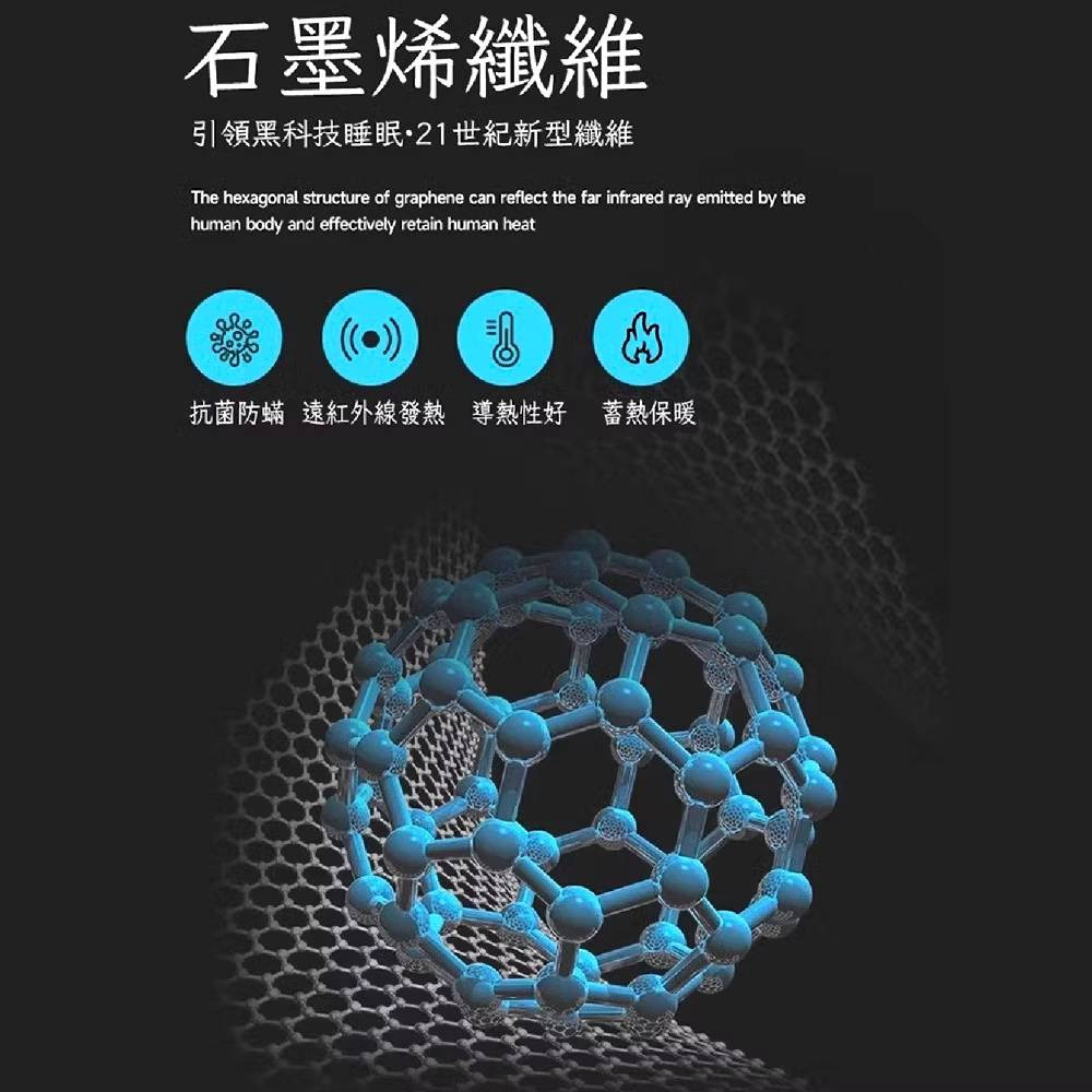 【購滿地嚴選】石墨烯羊毛被(台灣製) 6x7尺-細節圖8