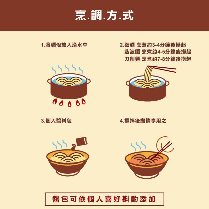 【大甲佳旭】阿麵達美食館 大甲乾麵系列 麻醬/香辣/油蔥/原味/沙茶 4包/袋-購滿地-細節圖2