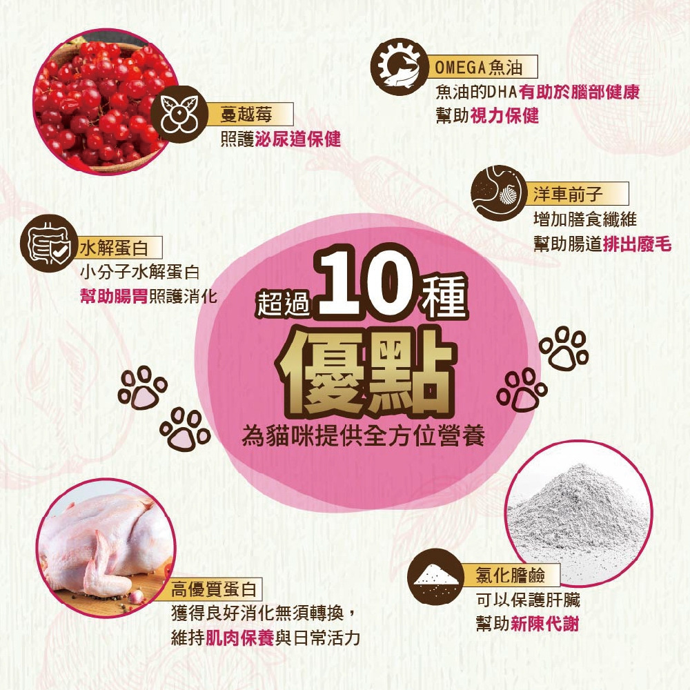 【UCAT】全齡貓 鄉村樂活(雞肉+糙米)／莓好生活(雞肉+蔓越莓) 貓糧 貓飼料 購滿地-細節圖4
