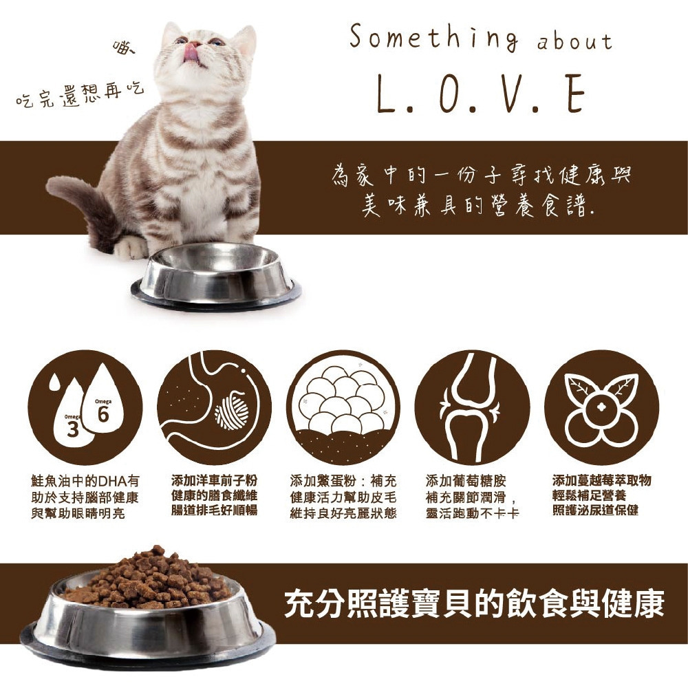 【UCAT】全齡貓 鄉村樂活(雞肉+糙米)／莓好生活(雞肉+蔓越莓) 貓糧 貓飼料 購滿地-細節圖7