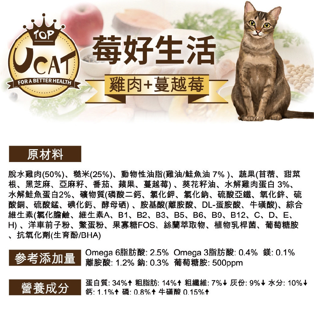 【UCAT】全齡貓 鄉村樂活(雞肉+糙米)／莓好生活(雞肉+蔓越莓) 貓糧 貓飼料 購滿地-細節圖9