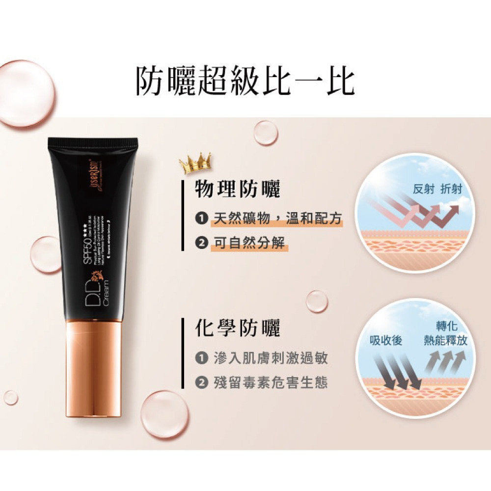 【UserIsm】物理柔霧防曬D.D霜 SPF50 01亮膚色/02健康色 50ml/瓶 購滿地-細節圖5
