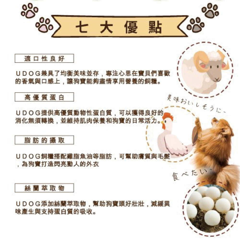 【UDOG】全齡犬有穀狗飼料 2kg 田園遨遊(雞羊雙拼)／草原盛宴(牛羊雙拼) 犬糧 狗糧 狗食品 購滿地-細節圖5