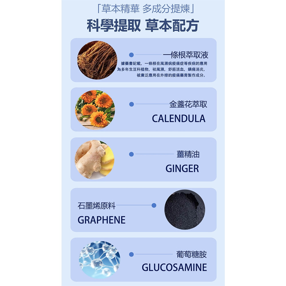 【金牌】金門一條根 石墨烯精油霜-清涼舒緩/先涼後熱 90g/罐 購滿地-細節圖8