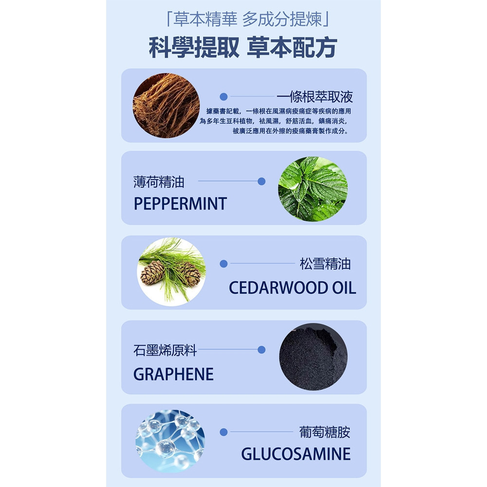 金牌 金門一條根 石墨烯精油滾珠凝露 清涼舒緩與熱勁舒緩 40ml 2款任選 購滿地-細節圖10