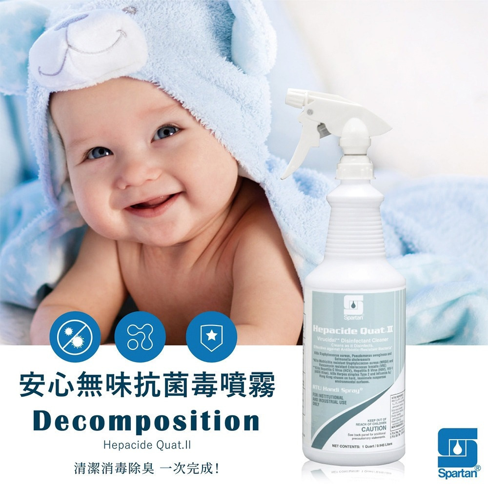 【SPARTAN斯巴達】柑橘萬用清潔｜去汙鏡面潔亮｜水皂垢清潔｜強力除黴｜無毒無味噴霧 946ml/瓶 購滿地-細節圖6