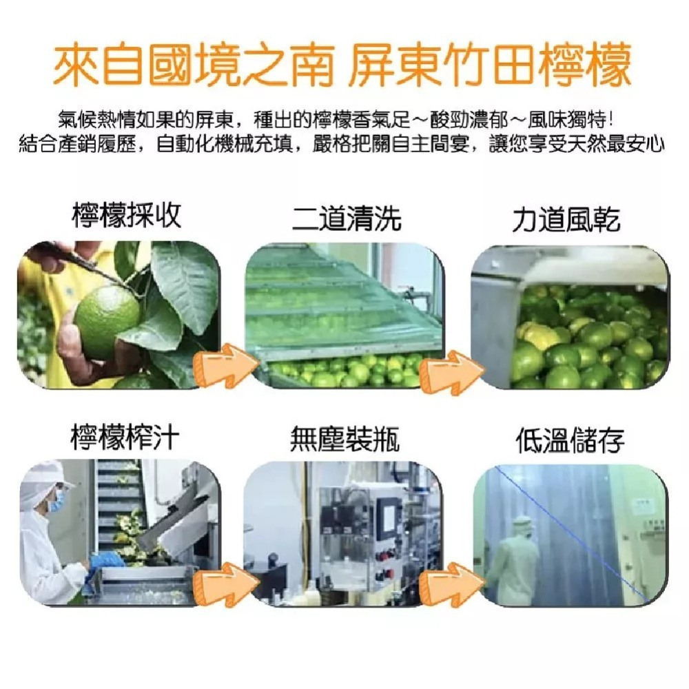 【享檸檬】100%檸檬原汁 常溫 20mlx12包盒 購滿地-細節圖3