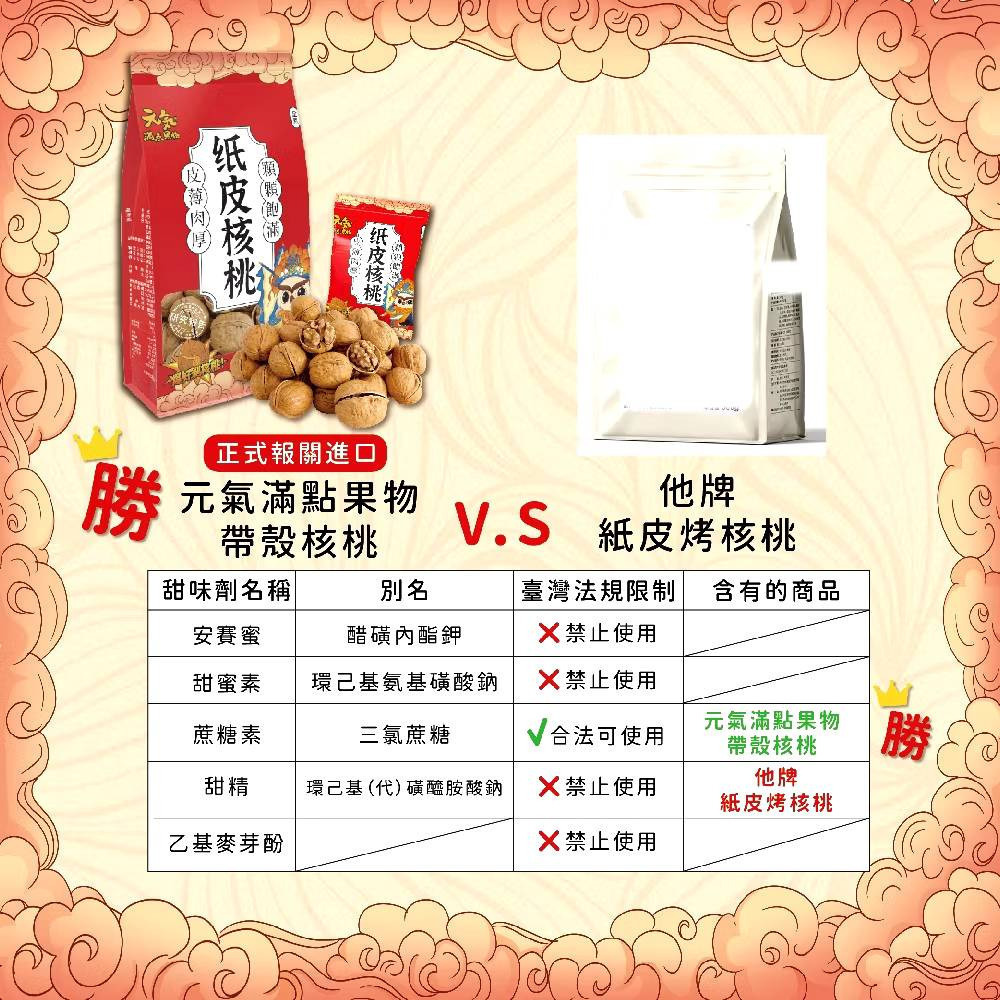 【元氣滿點果物】紙皮核桃500g/袋 合法檢驗 合法報關進口 購滿地-細節圖3