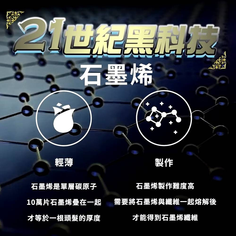 【購滿地】石墨烯防水保潔墊-灰色(單人雙人雙人加大)-細節圖5